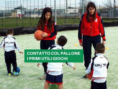 CALCIO: LE ATTIVITÀ MOTORIE PER I PICCINI