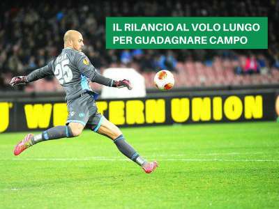 CALCIO E GIOVANI PORTIERI: IL RINVIO