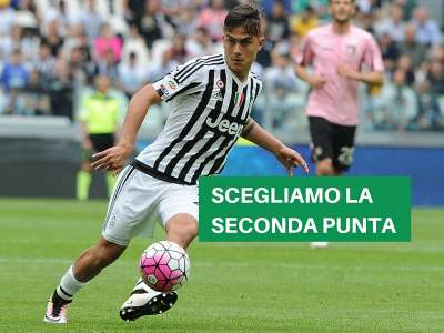 CALCIO E SCOUTING: L’ATTACCANTE ESTERNO