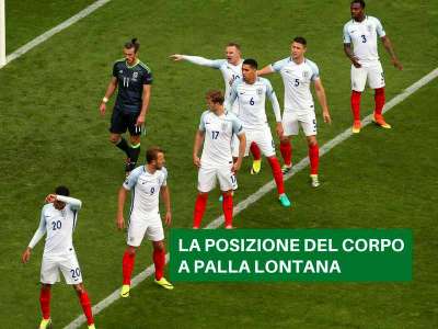 CALCIO: LE POSTURE PREVENTIVE IN NON POSSESSO