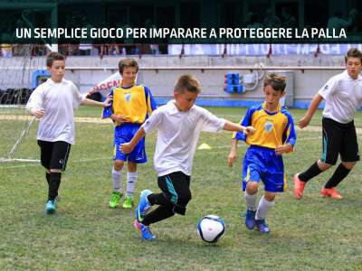 CONTROLLO, COPRO IL PALLONE E TRASMETTO 