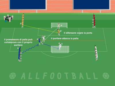 FACCIAMO GOL COL METODO CASTELLO