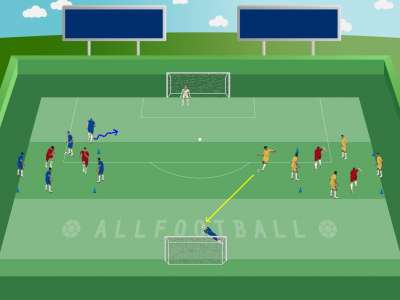 CALCIO,  TECNICA NELLO STRETTO E TIRO IN PORTA