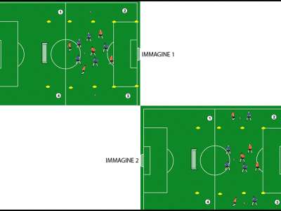 1 vs 1 sull'esterno