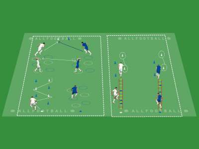 Circuiti motori e coordinativi per i piccoli calciatori