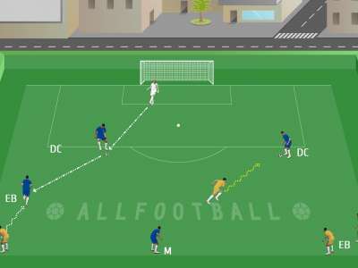 Costruiamo gioco col portiere, secondo step