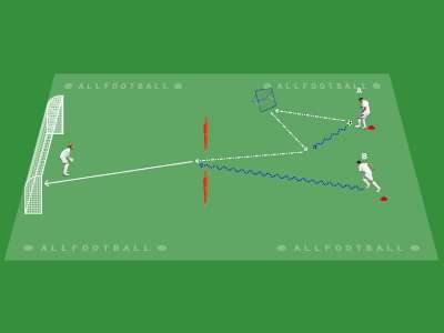 Esercitiamo l'assist filtrante e il tiro in porta