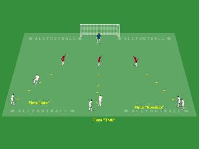 Finta e dribbling analitico con i Pulcini