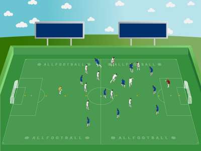 Partita a quattro zone per allenare i principi di tattica collettiva