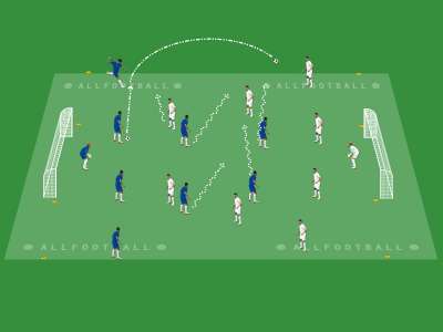 Partita a tema, la conquista della seconda palla