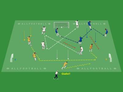 partita a tre squadre per il contropressing