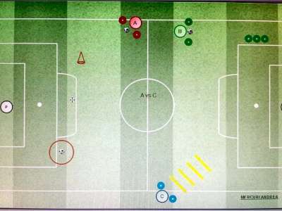 tiro,cross e 1vs1