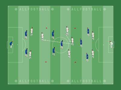  verticalizzazione e finalizzazione