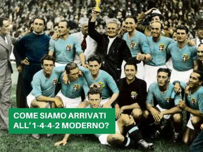 L’EVOLUZIONE TATTICA DEL CALCIO