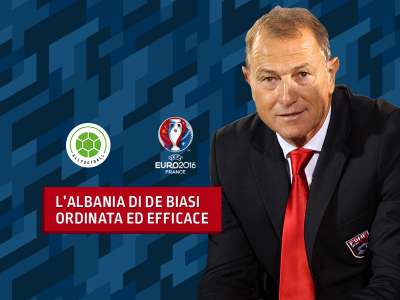 CALCIO, EURO 2016: L’ALBANIA