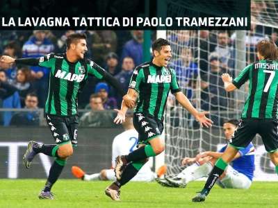 IL CALCIO SENZA PAURA DEL SASSUOLO