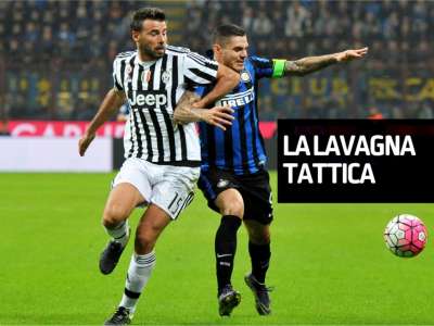 INTER JUVENTUS: VINCE LA FASE DIFENSIVA