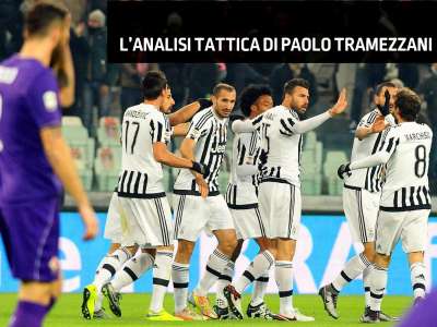 JUVE: UNA GESTIONE PERFETTA DELLA PARTITA