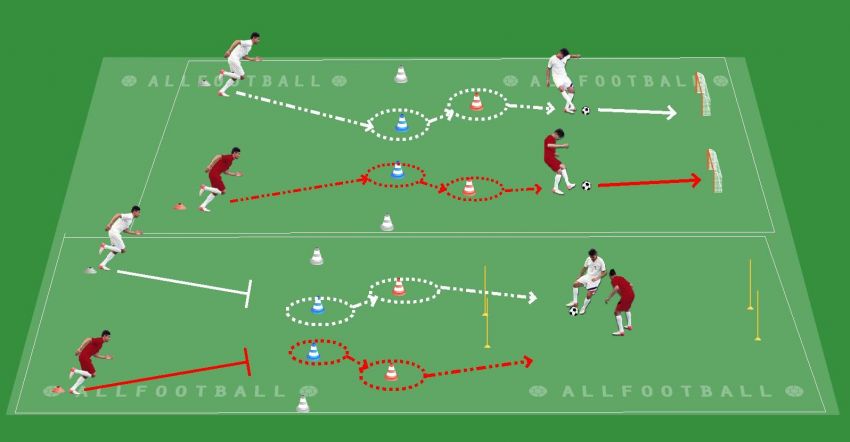 Calcio Al Lavoro Con Pulcini Ed Esordienti Allfootball
